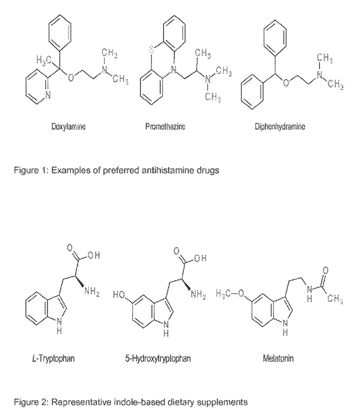 Antihistamines Combined with Dietary Supplements for Improved Health