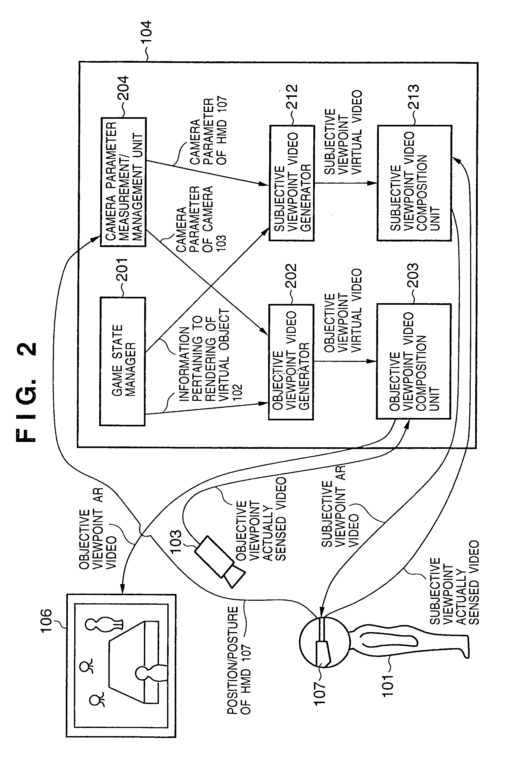 Augmented reality presentation apparatus and method, and storage medium