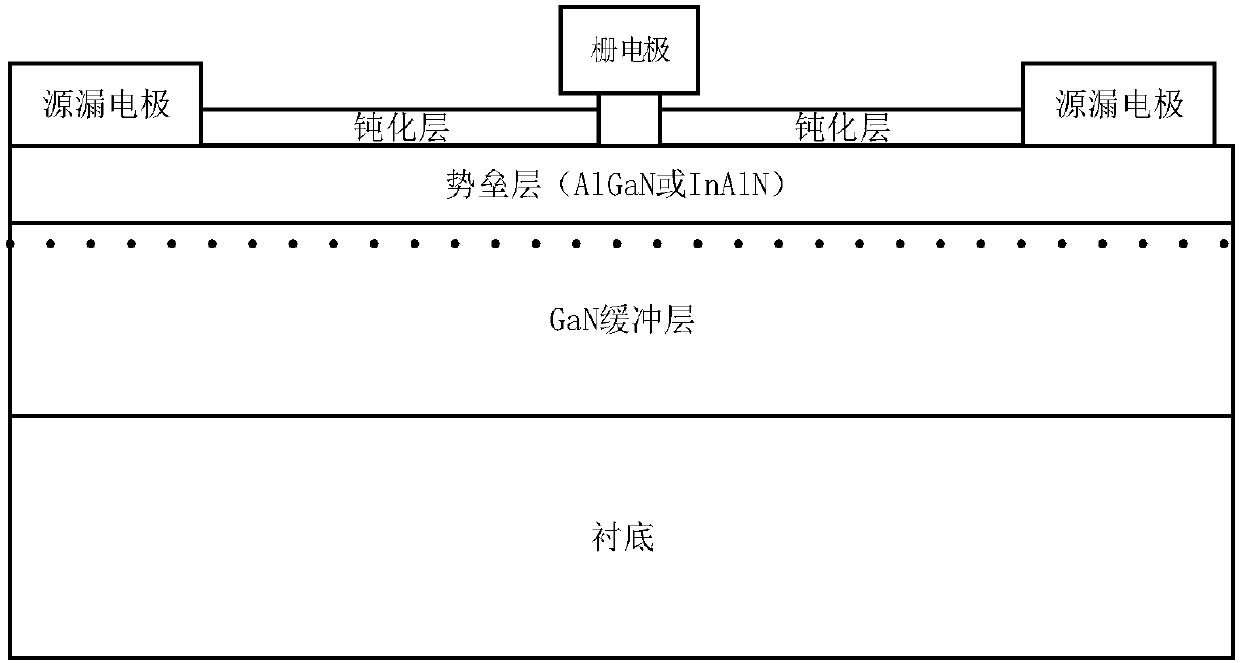 Electron beam photoetching method for fabricating T-shaped grid structure