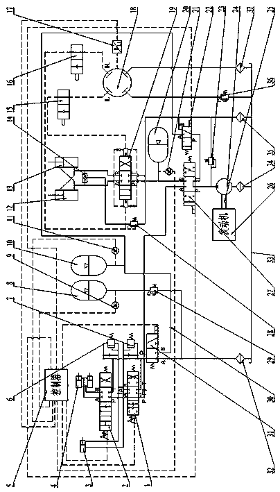 Hydraulic system of overflow-loss-free loader and control method of hydraulic system