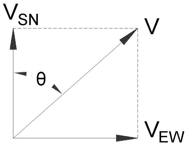 Aircraft flight conflict detection method, system and device and medium