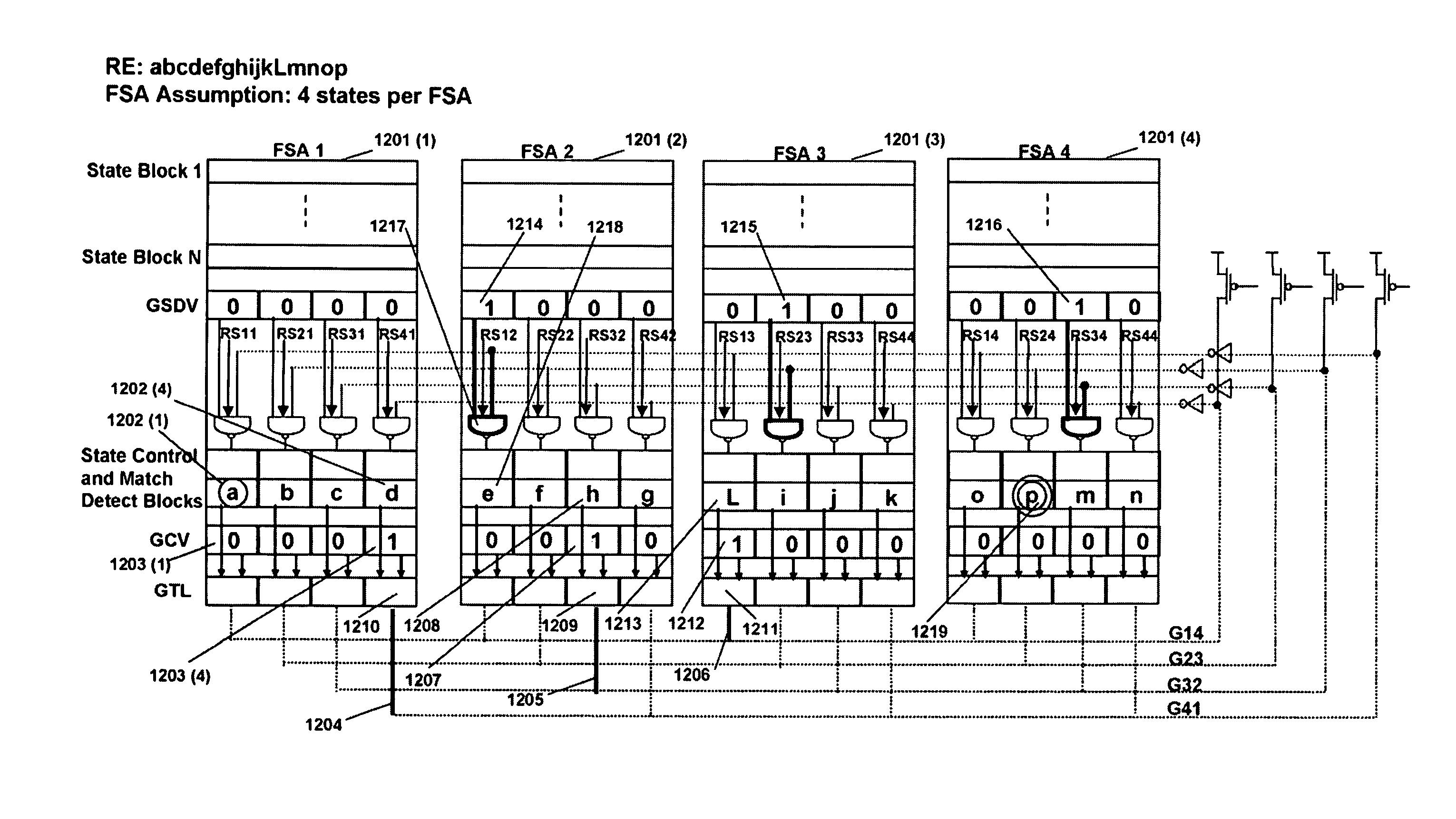 Interval symbol architecture for programmable intelligent search memory