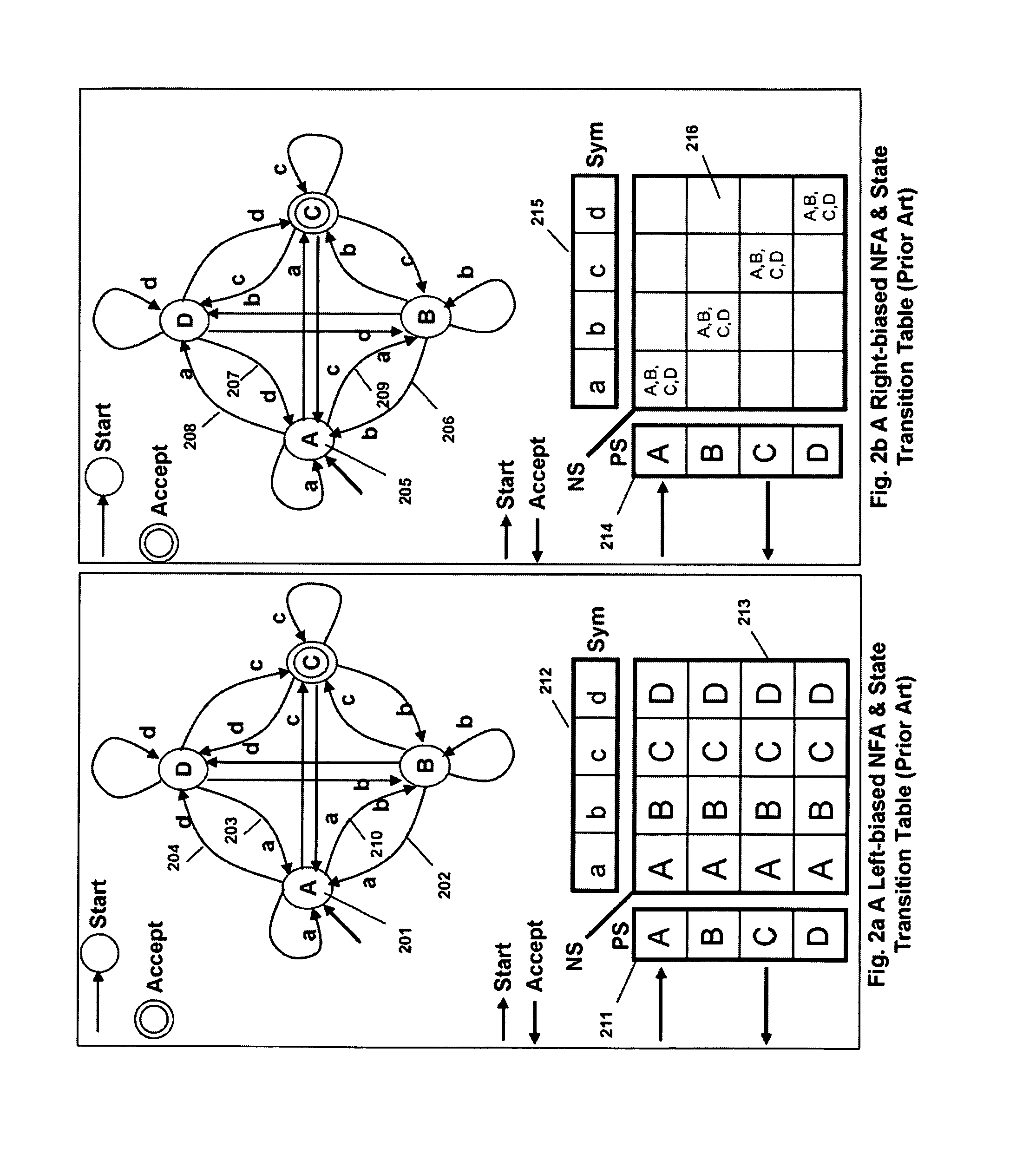 Interval symbol architecture for programmable intelligent search memory