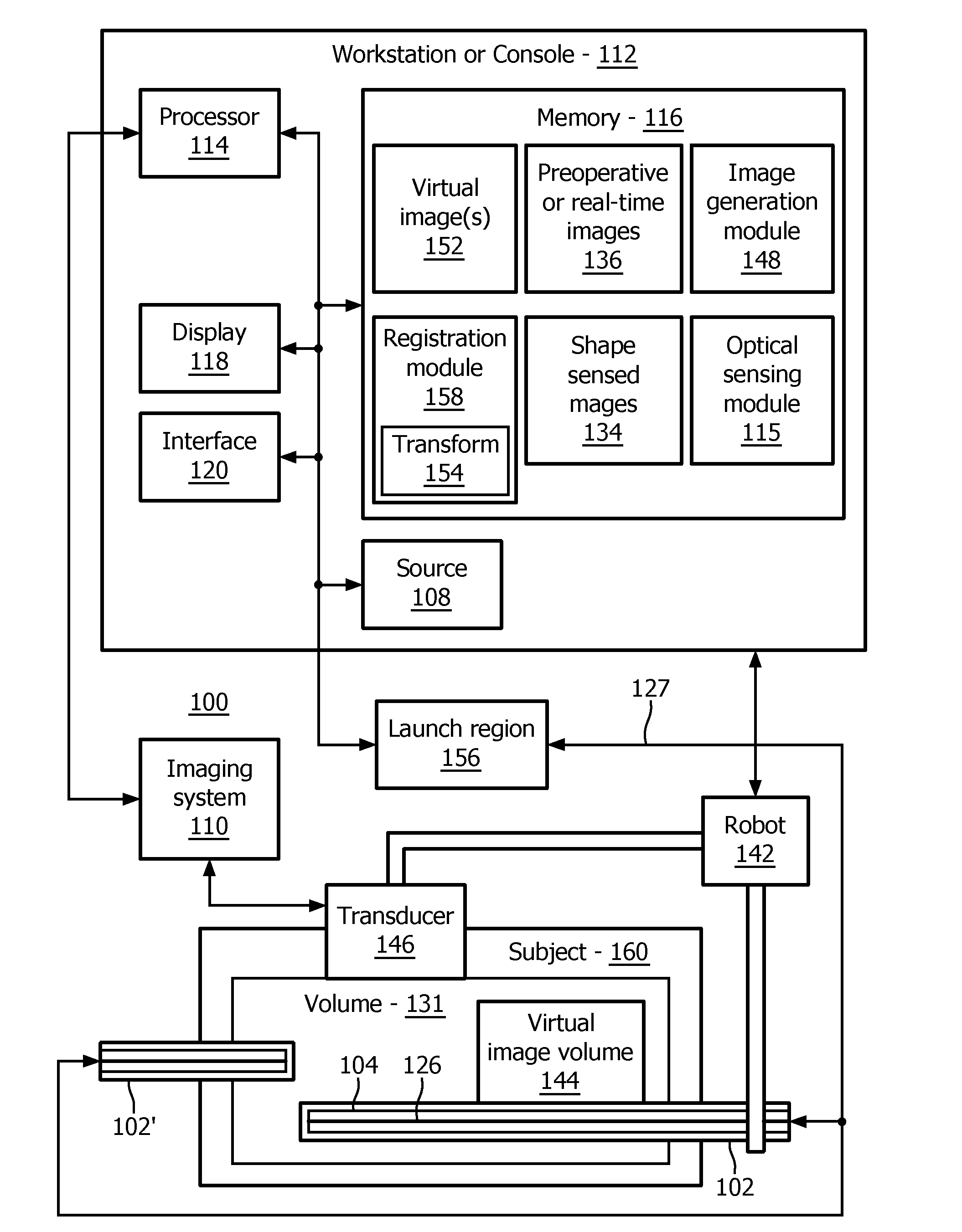 Virtual image with optical shape sensing device perspective