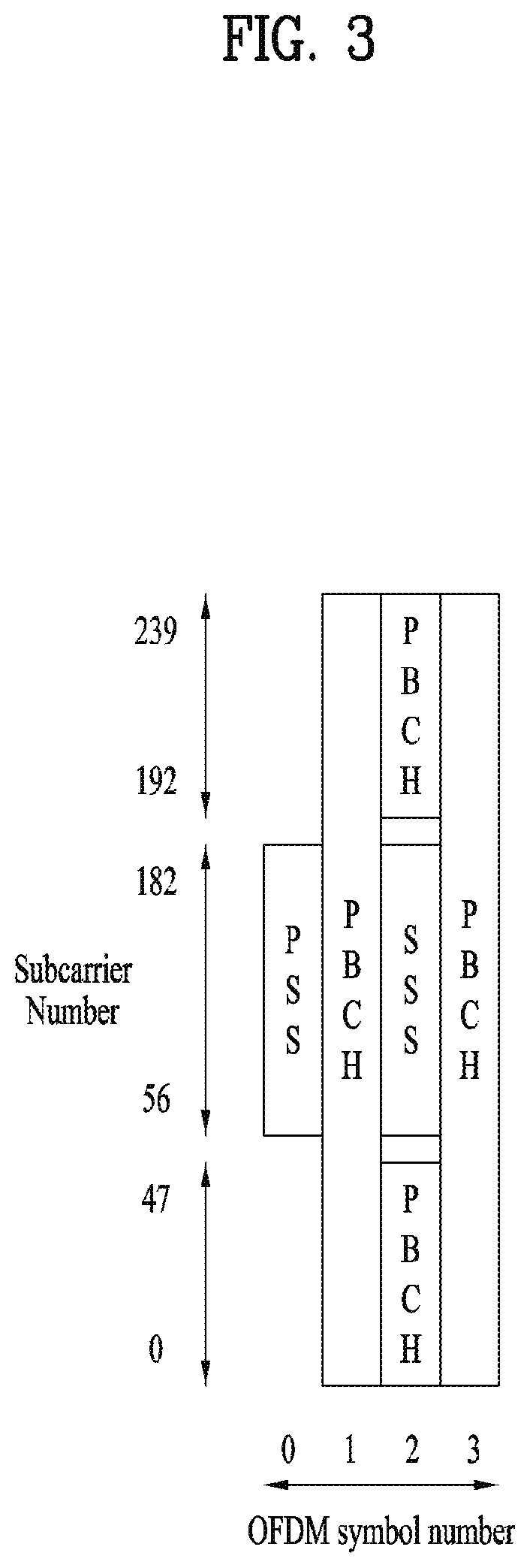 Xr device and method for controlling the same