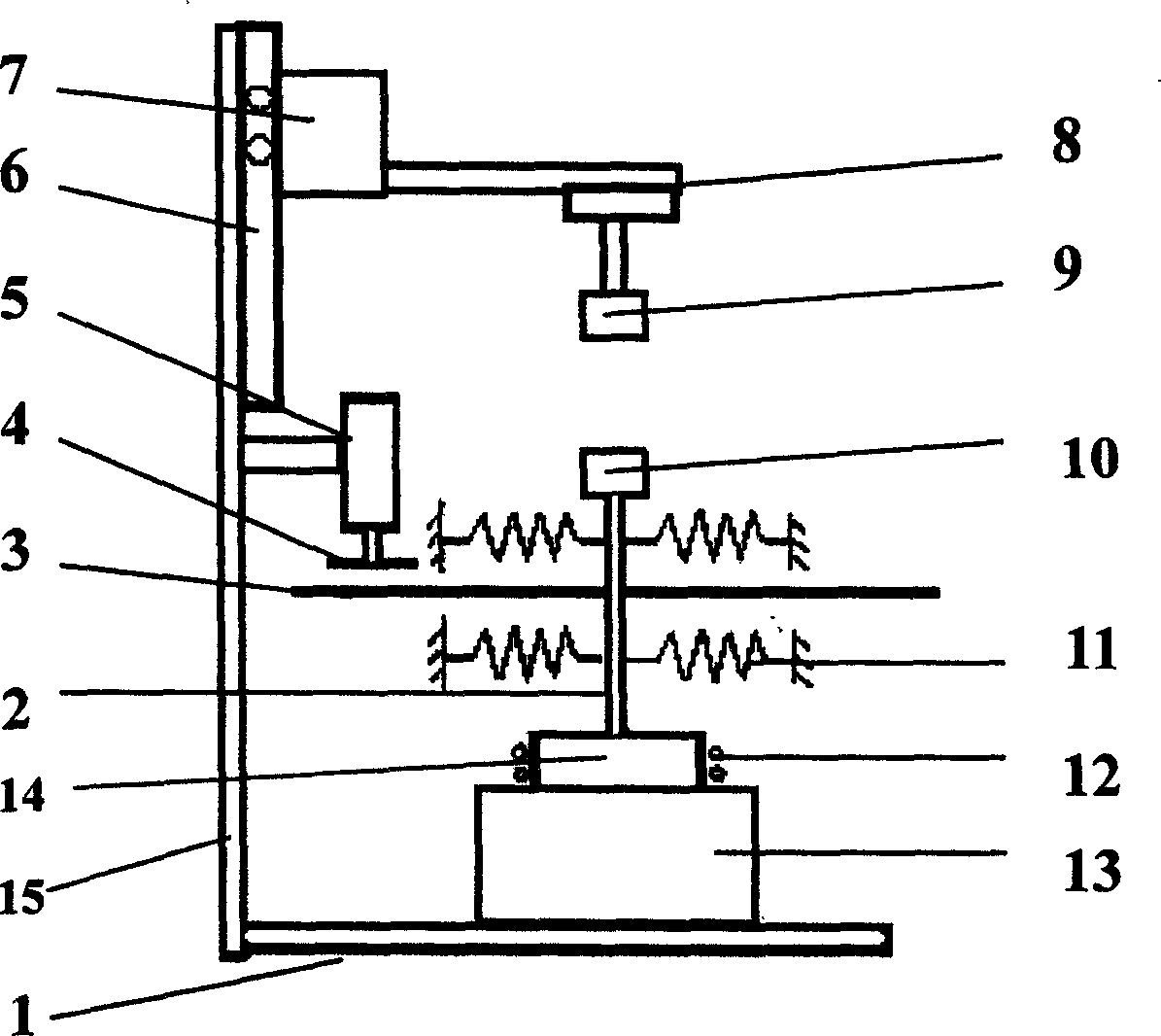 Micromechanics measurer and measuring method