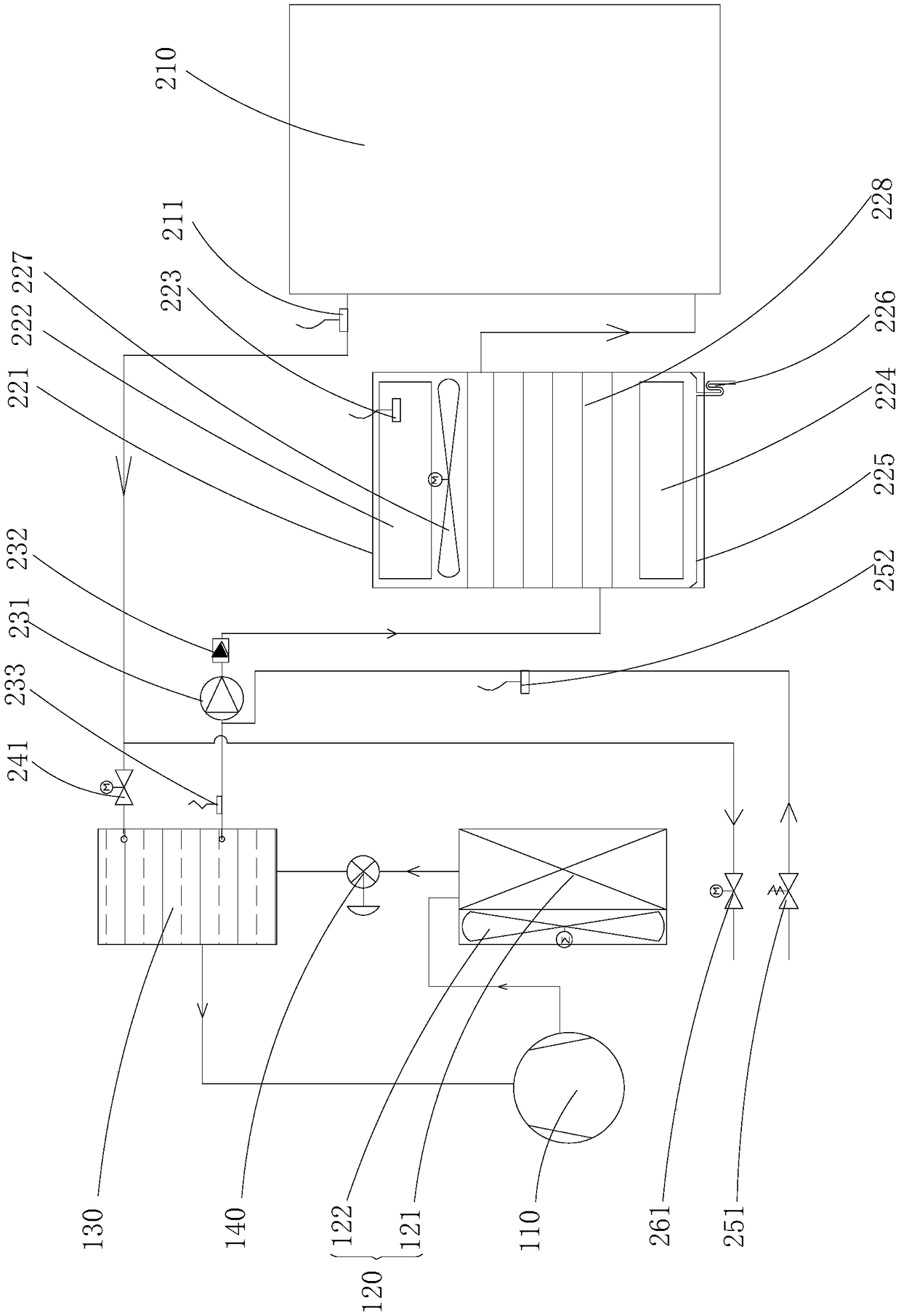 Inverter cooling device, air conditioning unit and control method