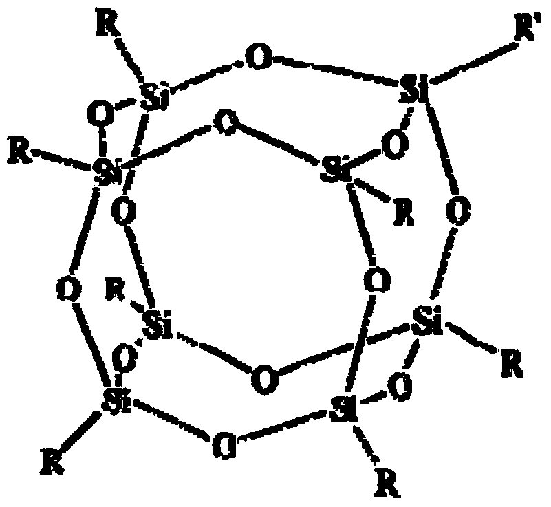 Hydrophobic POSS (Polyhedral Oligomeric Silsesquioxane)-based hybridization fluorinated acrylate resin as well as preparation method and application thereof