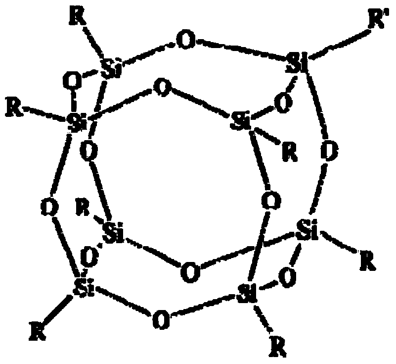 Hydrophobic POSS (Polyhedral Oligomeric Silsesquioxane)-based hybridization fluorinated acrylate resin as well as preparation method and application thereof