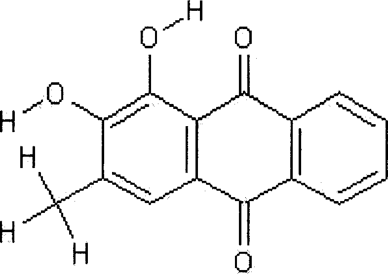 Application of compound s4 in the preparation of anti-cancer medicine