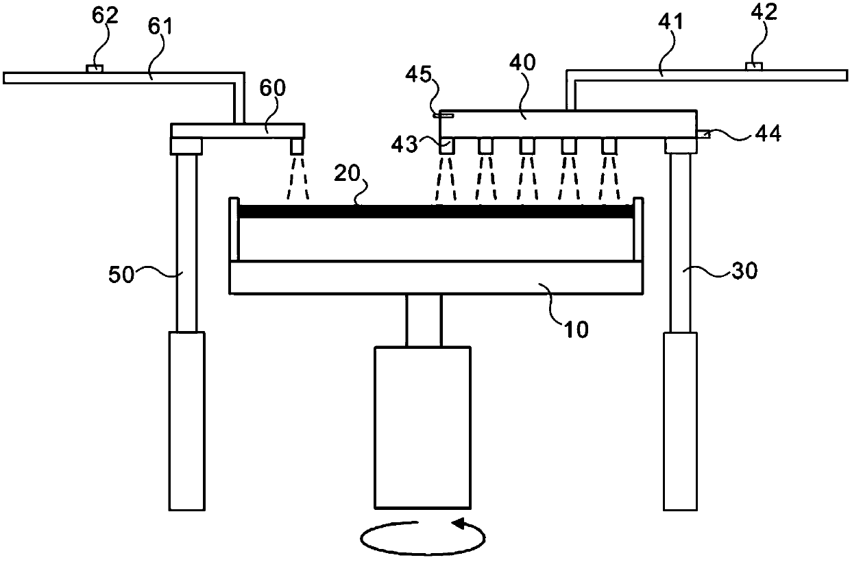 A device and method for improving the uniformity of wafer etching