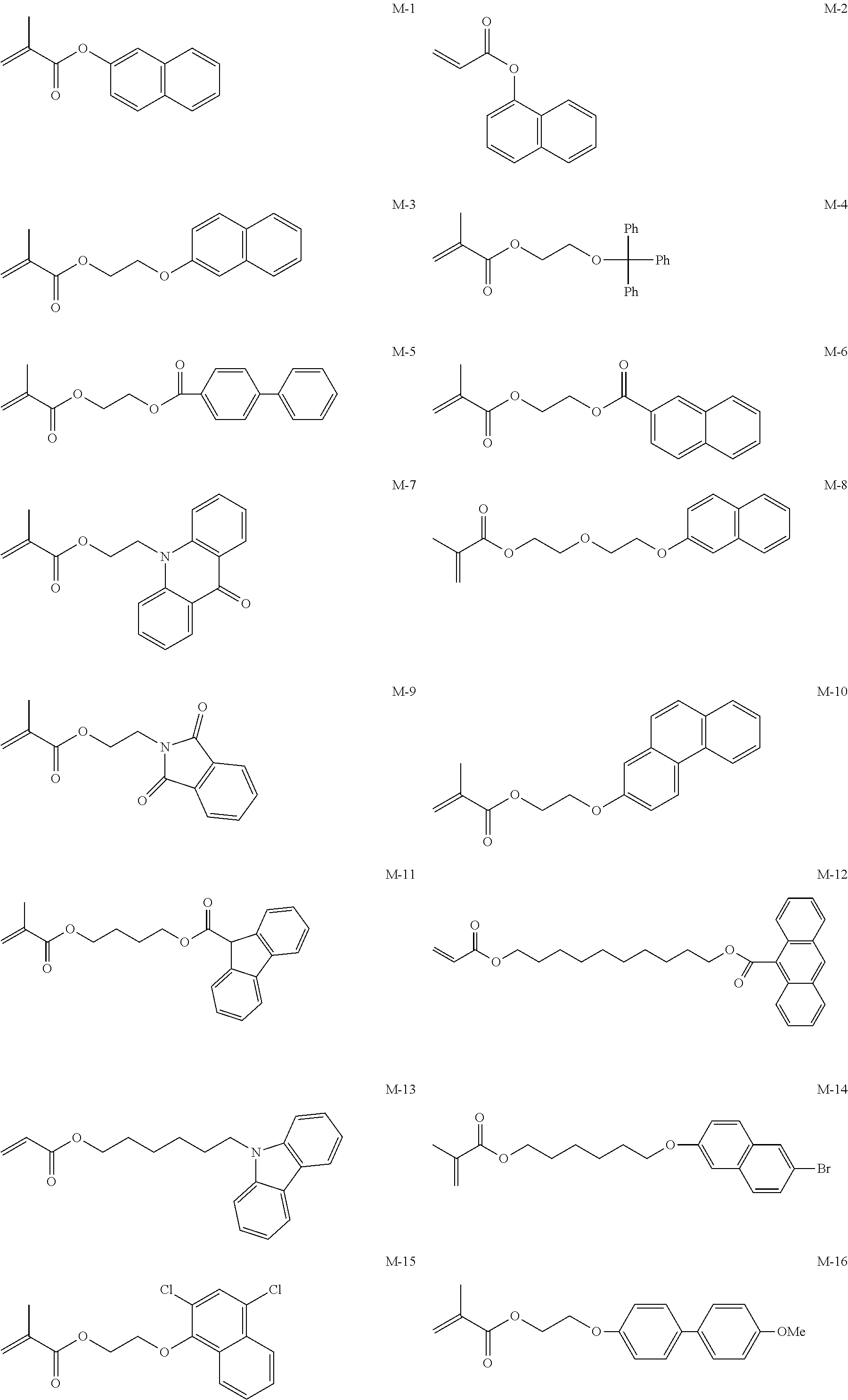 Ink set and image formation method