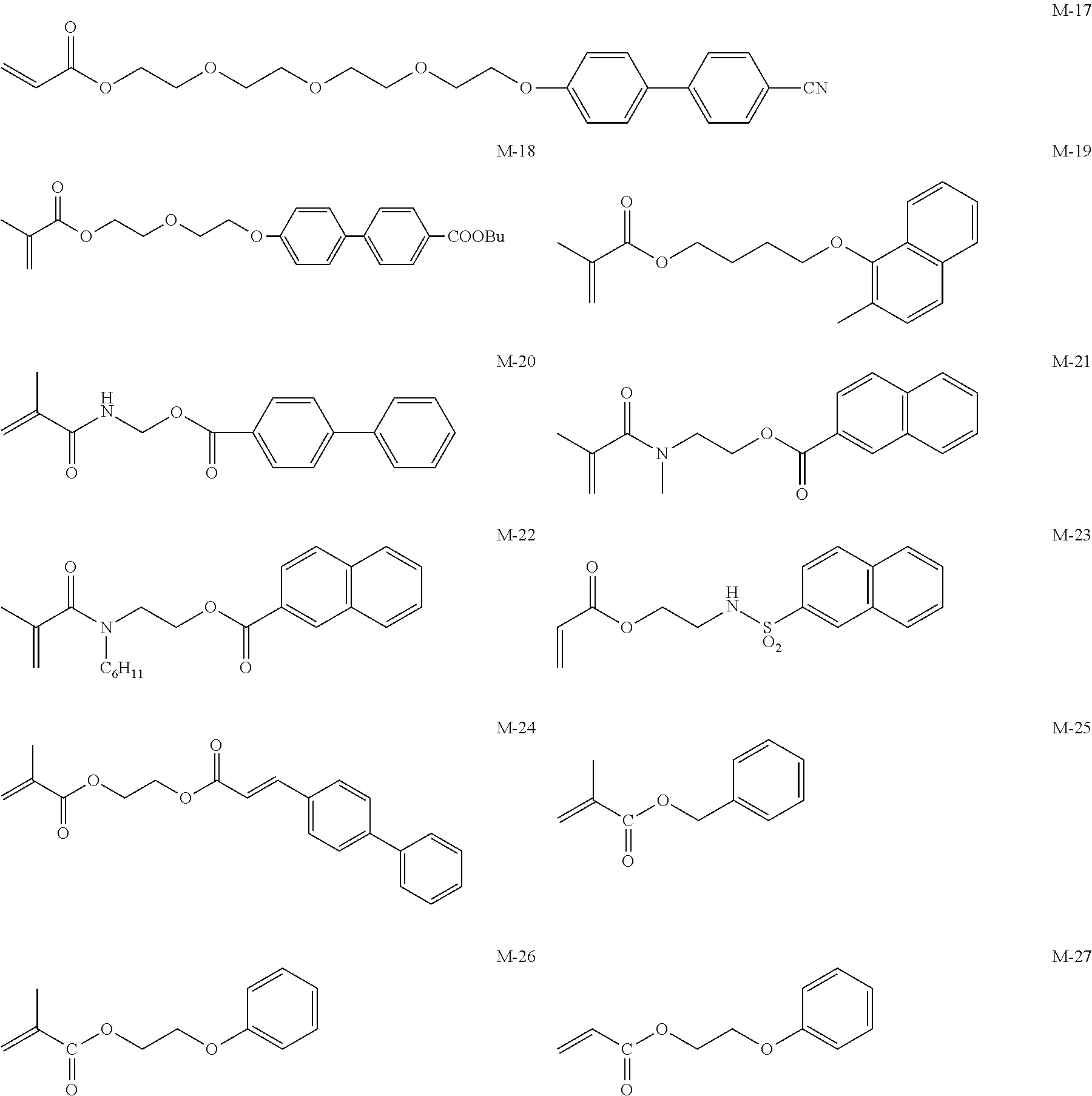 Ink set and image formation method