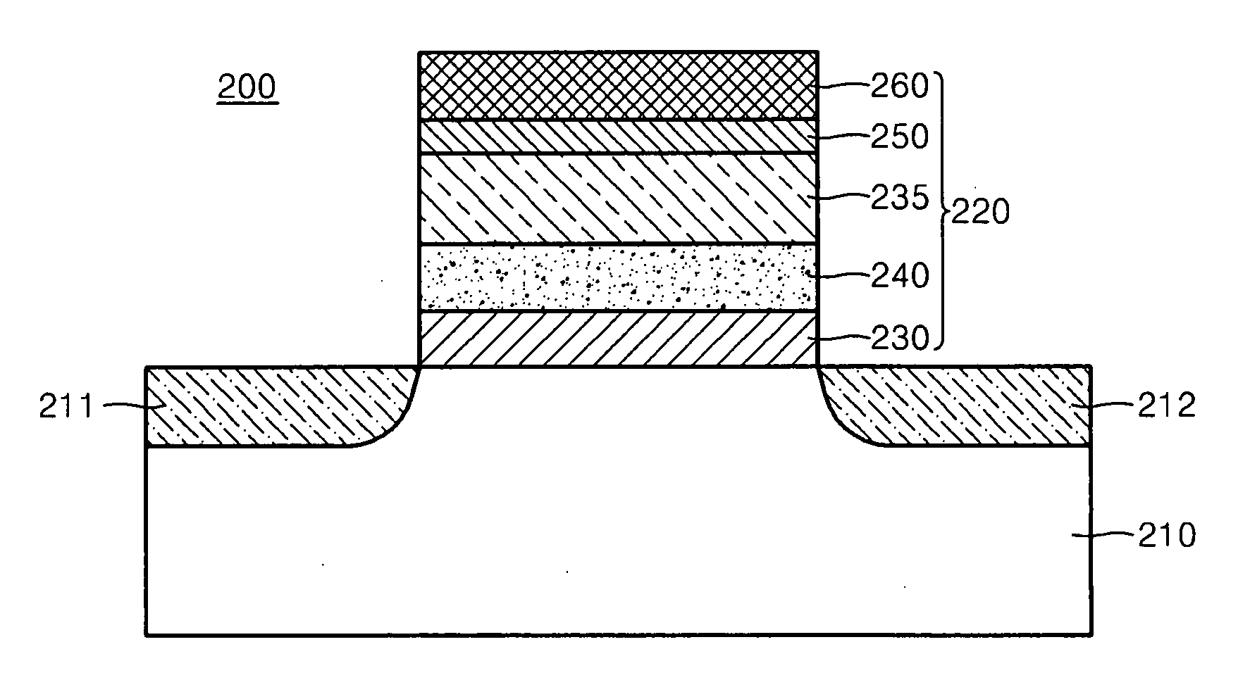 Non-volatile memory device including metal-insulator transition material