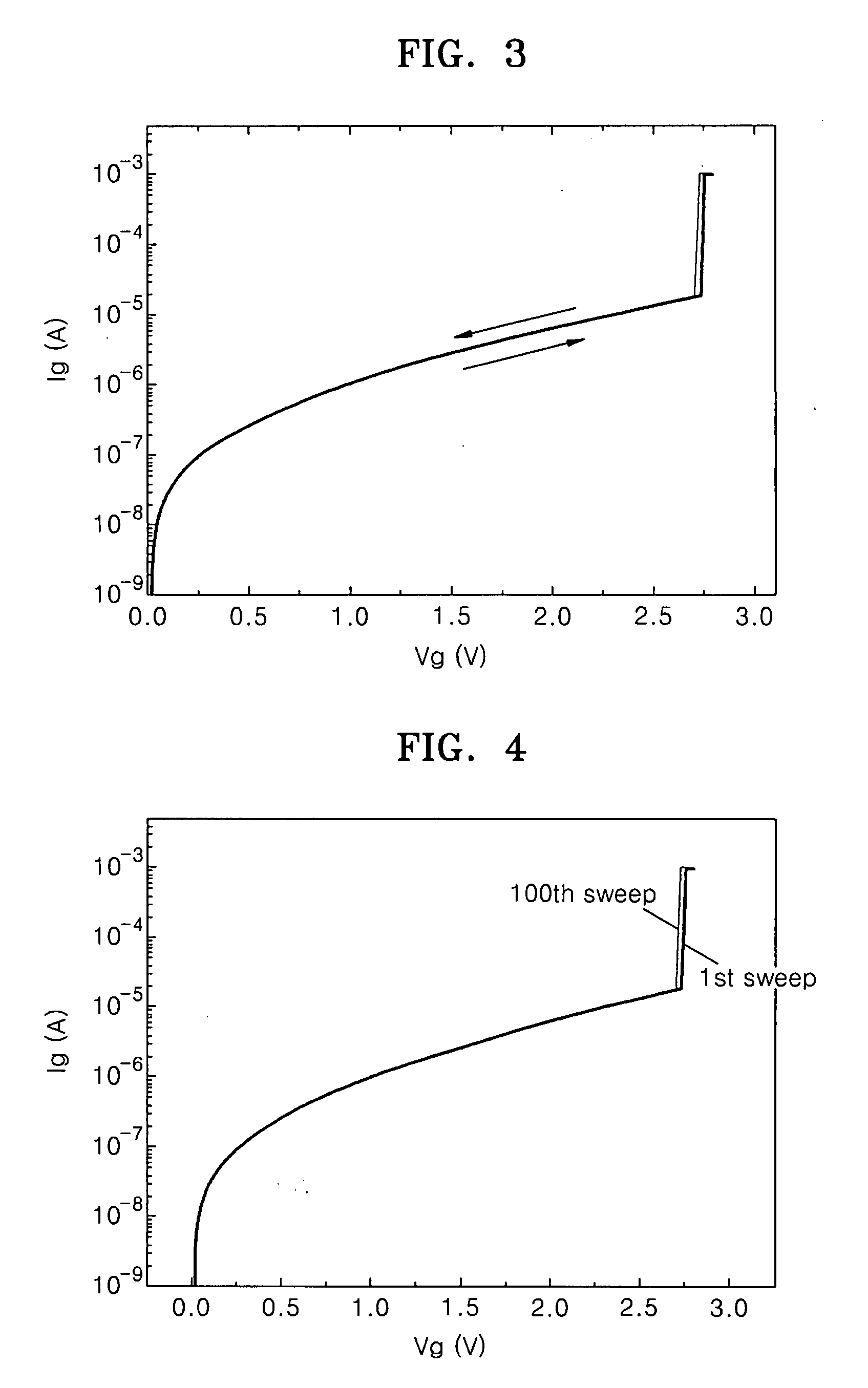 Non-volatile memory device including metal-insulator transition material