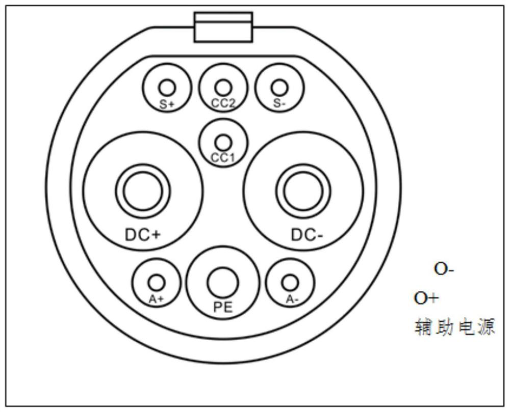 Non-vehicle-mounted charger electric energy verification method