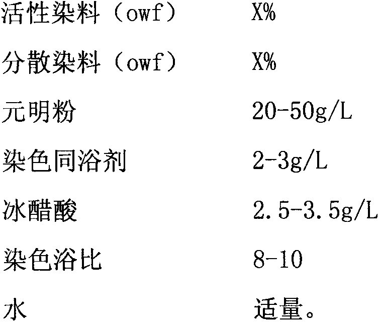 One-bath agent for reactive dye and disperse dye used in dyeing