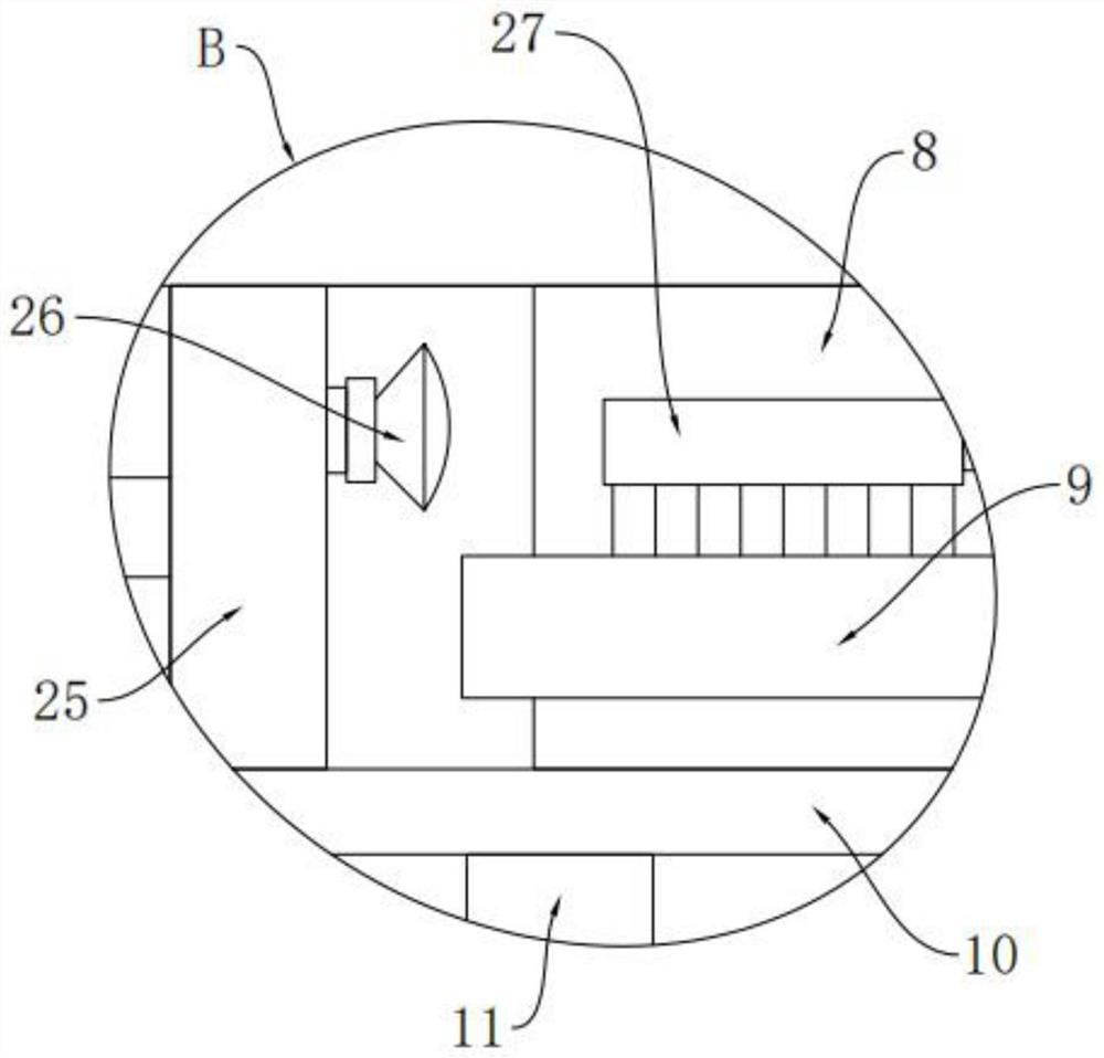 Integrated management and maintenance device for photovoltaic solar energy