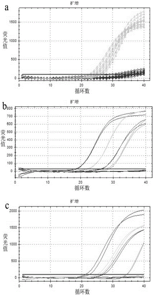 Method for quantitatively detecting mercury ions in liquid sample and kit