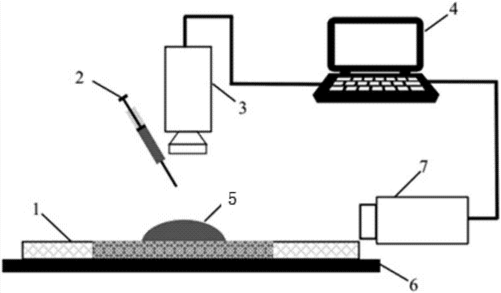 Porous material wettability measurement device and method based on infrared image processing