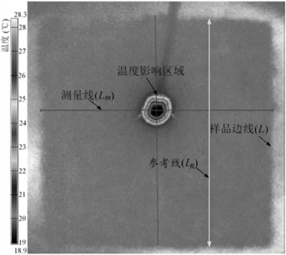 Porous material wettability measurement device and method based on infrared image processing