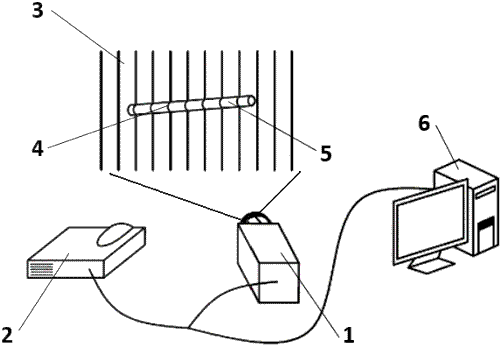 Pose measurement method of high-speed moving target based on coded structured light