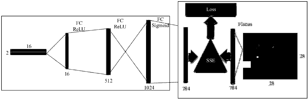 Benign and malignant pulmonary nodule identifying apparatus and method based on improved capsule network