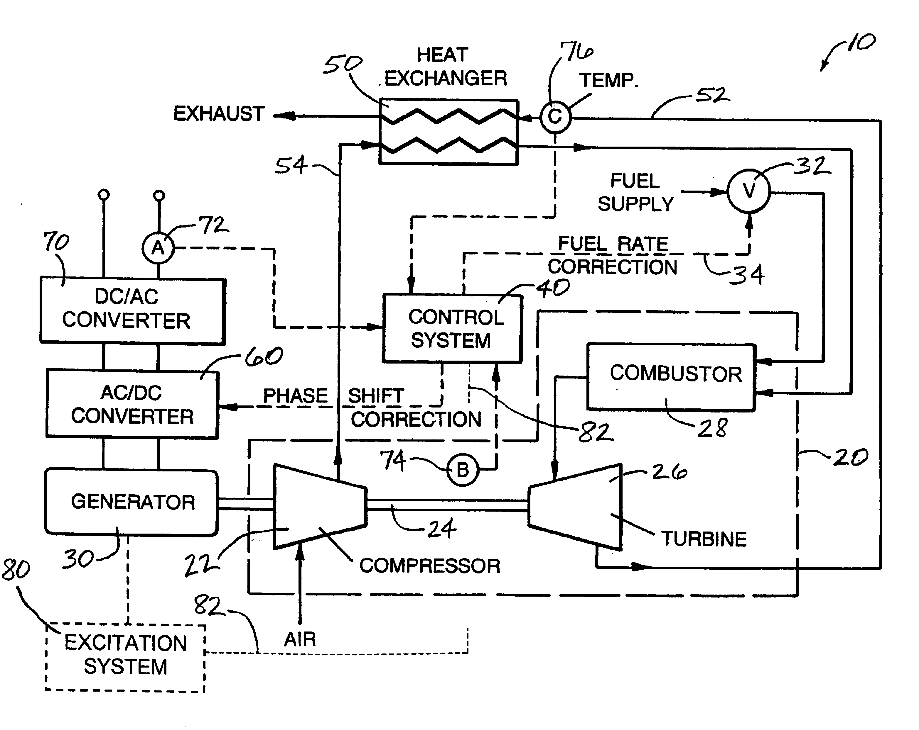 Electrical power generation system and method