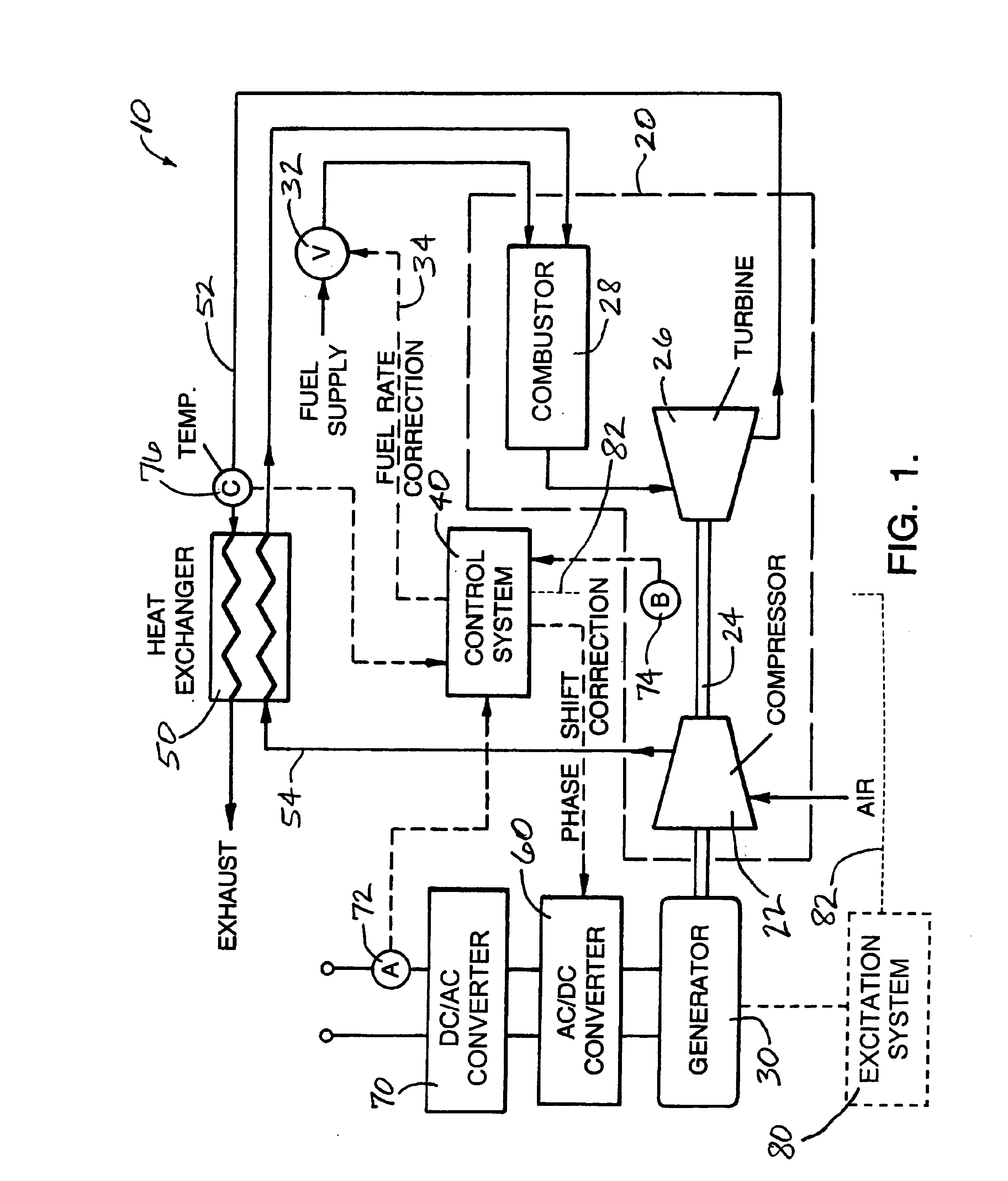 Electrical power generation system and method