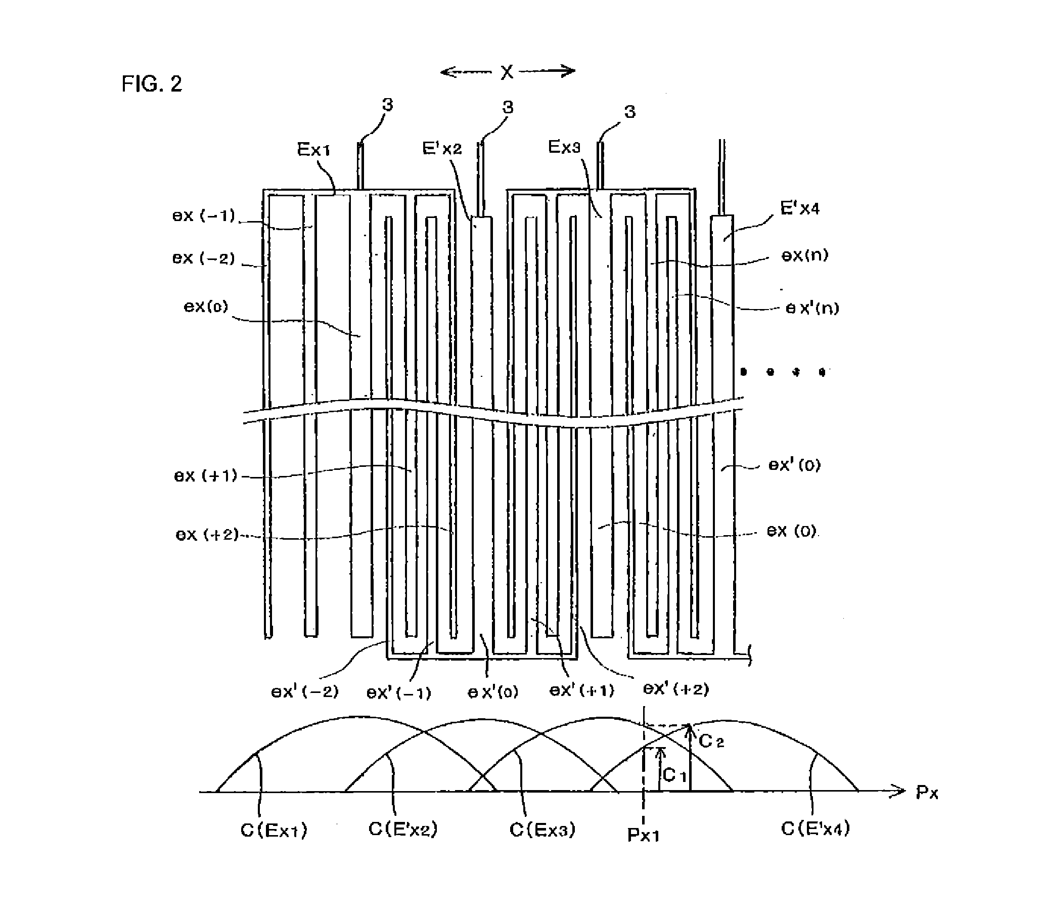 Capacitive touch panel