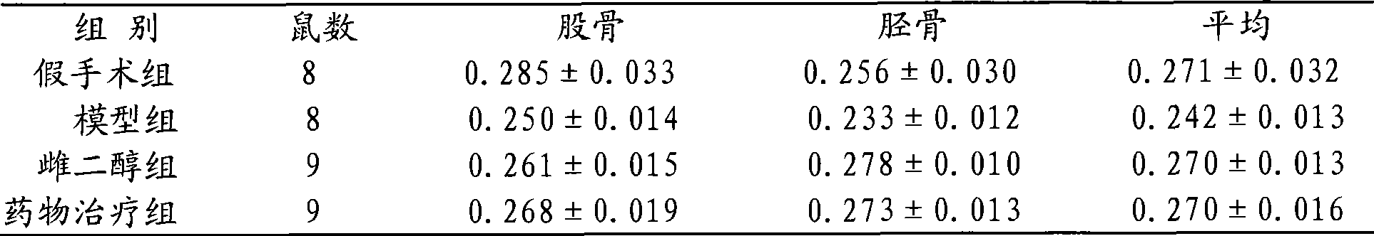 Oral liquid for treating osteoporosis