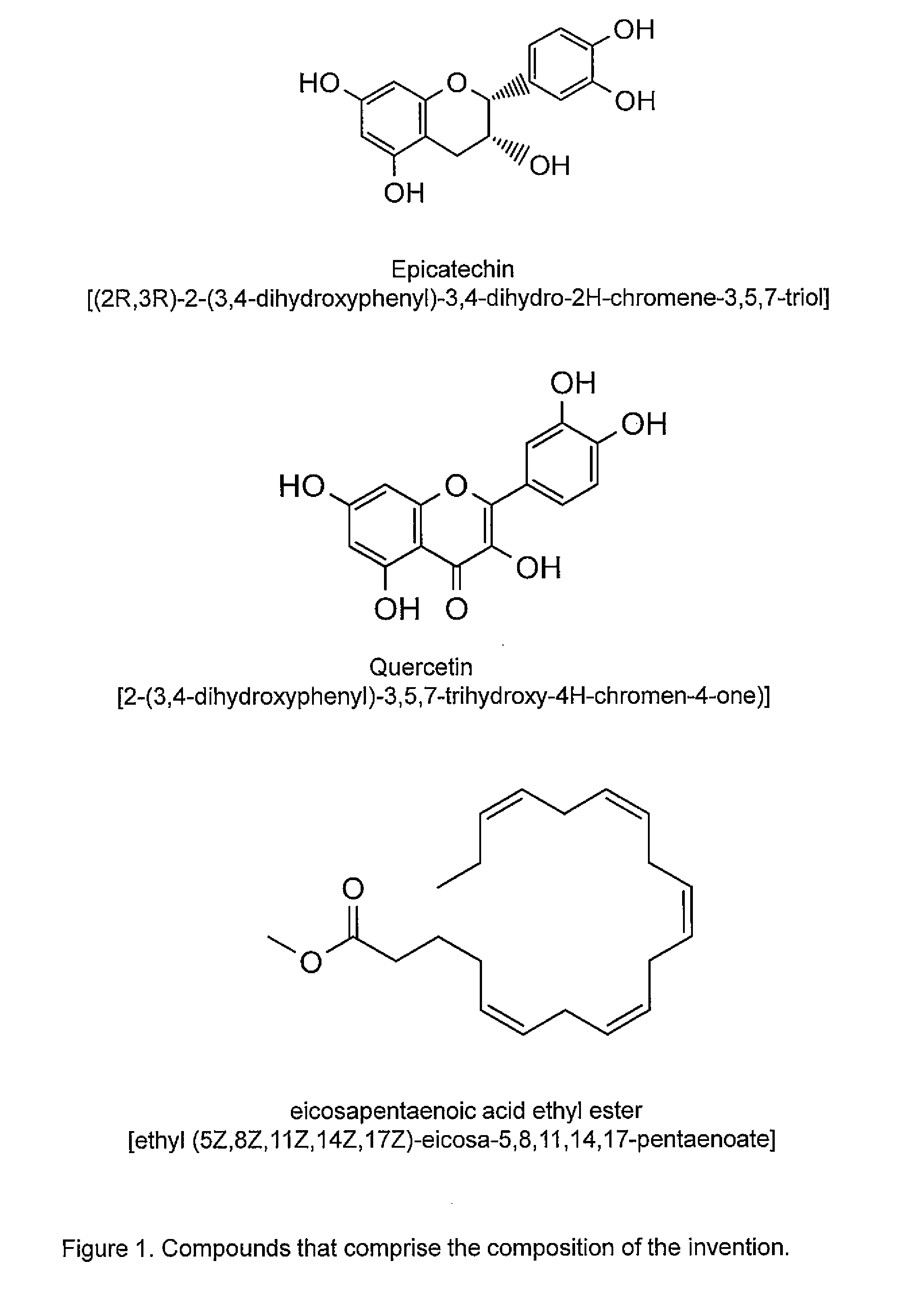 Use of a Composition Comprising a Flavonol, A Flavonoid, and a Fatty Acid in the Treatment of Oxidative Injuries Due to Mitochondrial Dysfunction