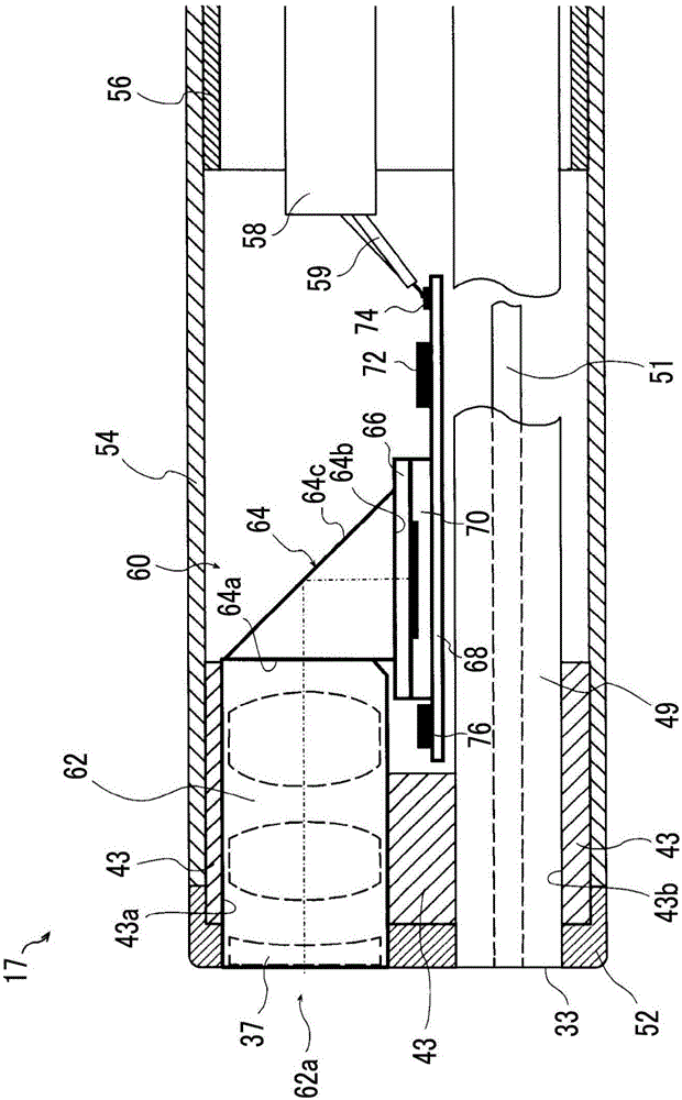 Endoscopic imaging device