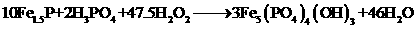 A kind of method of low temperature preparation containing fexpo4 material by ferrophosphorus