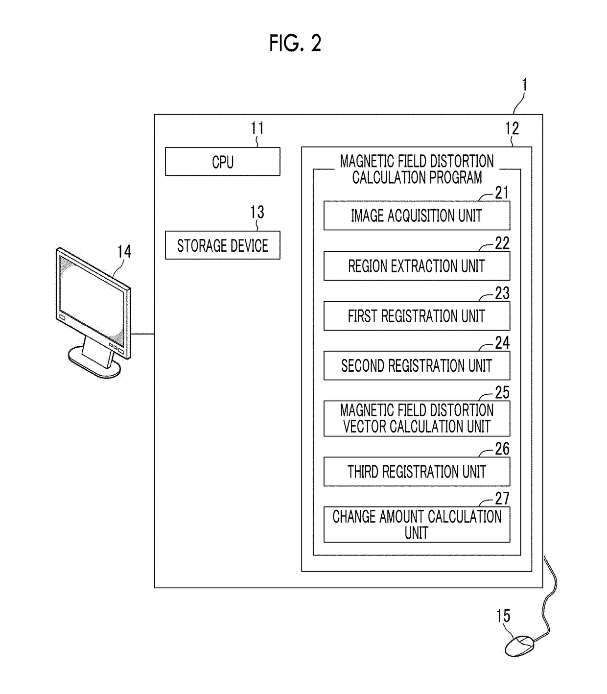 Magnetic field distortion calculation device, method, and program