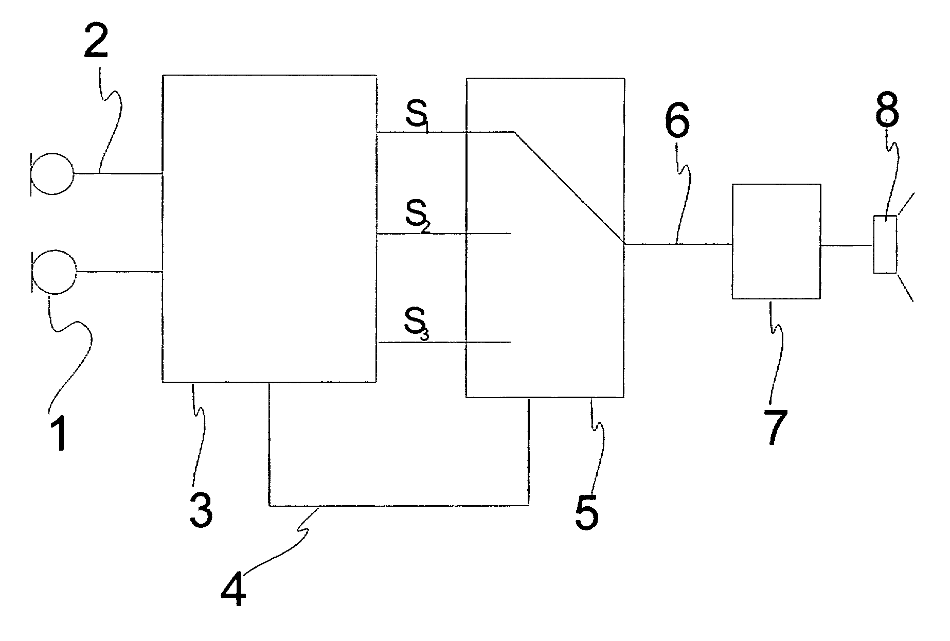 Audio system with varying time delay and method for processing audio signals