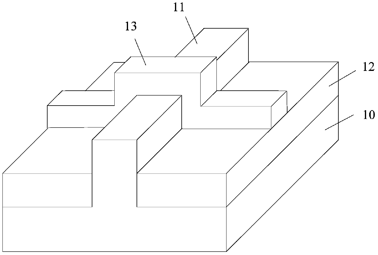 Formation method of semiconductor structure