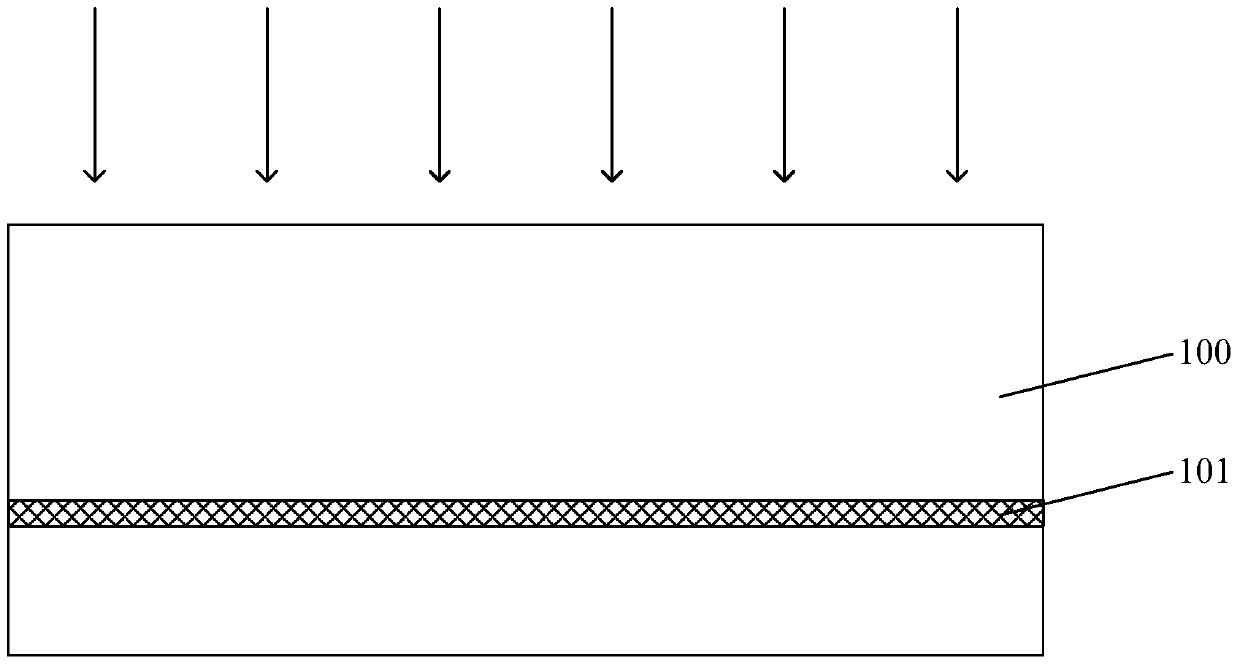 Formation method of semiconductor structure