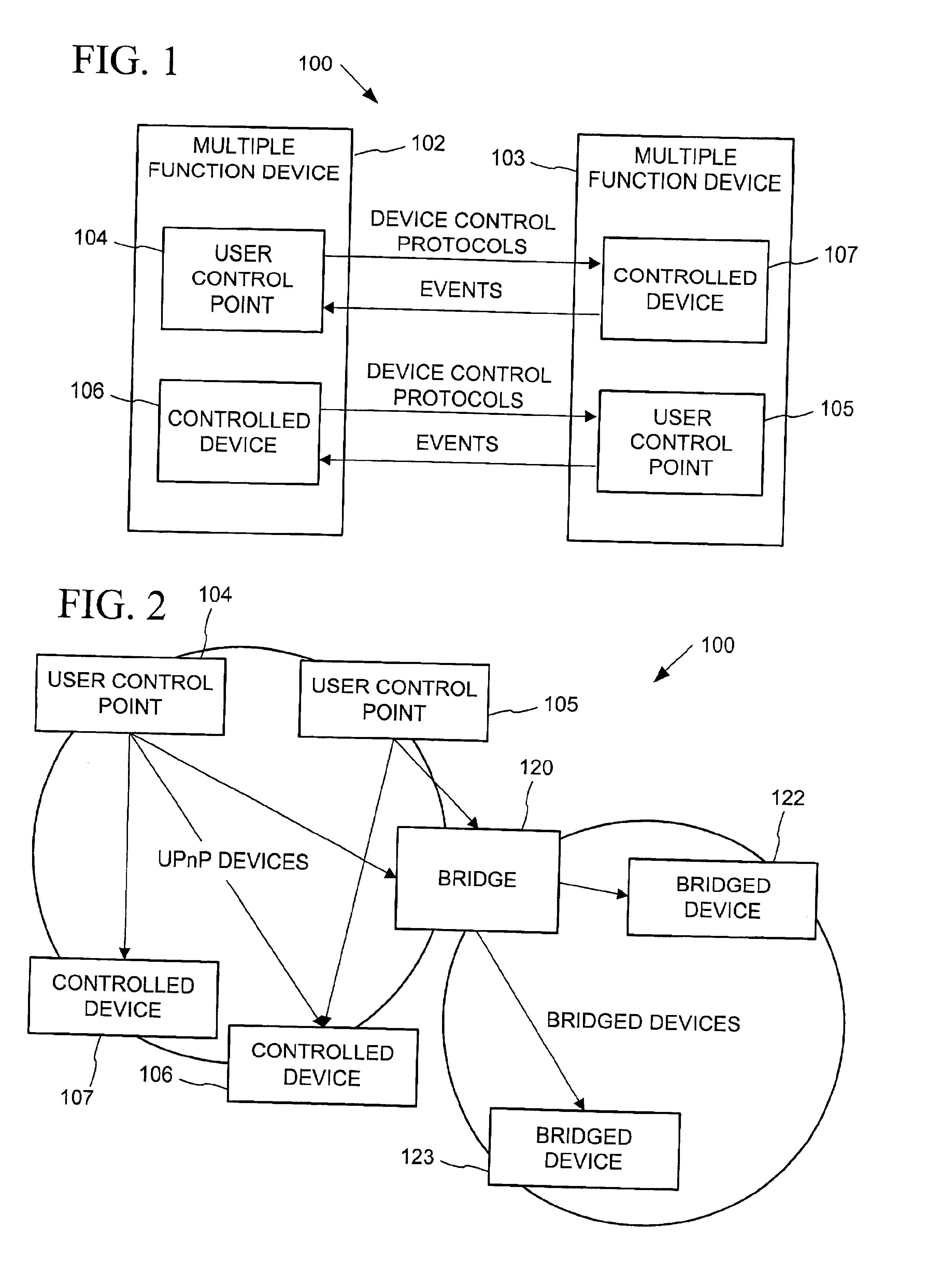 XML-based template language for devices and services