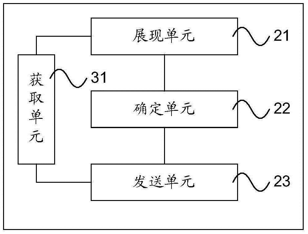 Application calling method and device