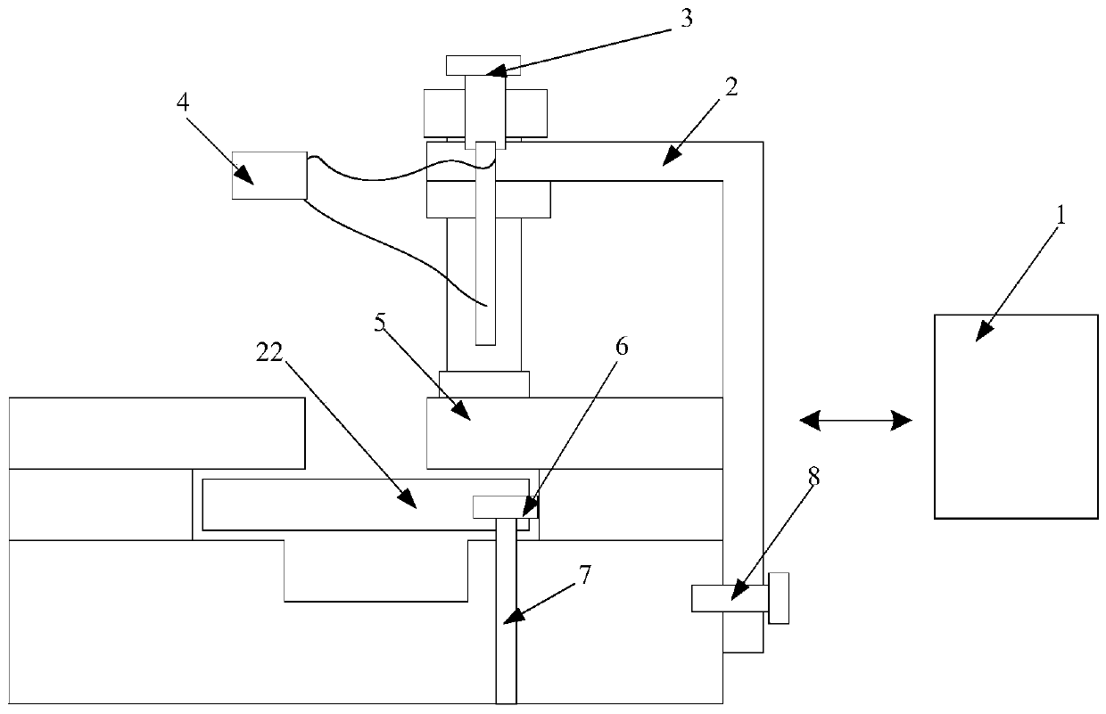 Piezoelectric regulating and controlling device and method for movement precision of closed hydrostatic guideway