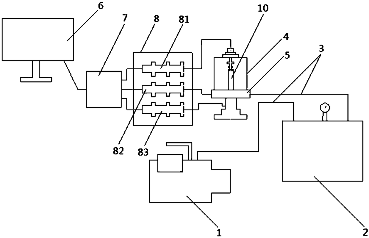 A Test Method for Complicated Unloading Stress Path of Geotechnical Materials