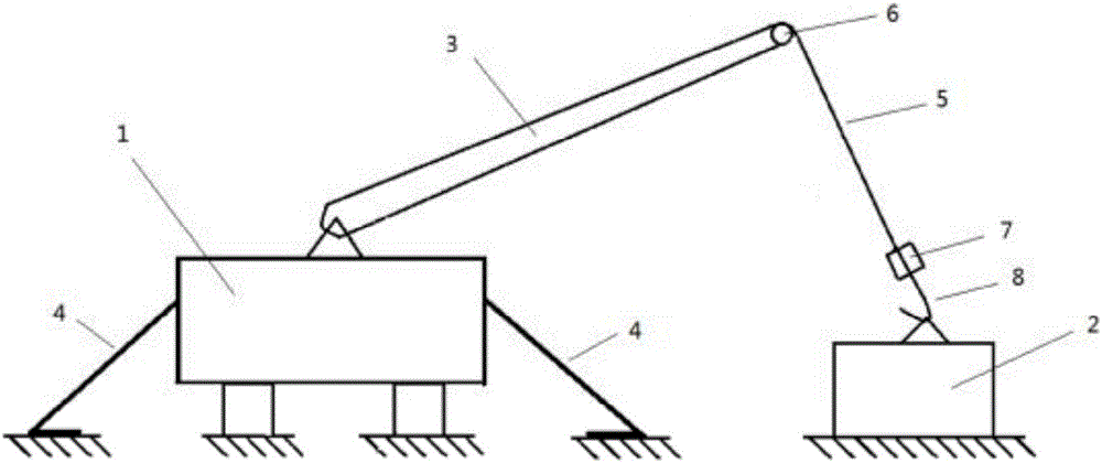 Rescue wrecker lifting arm overload prewarning method