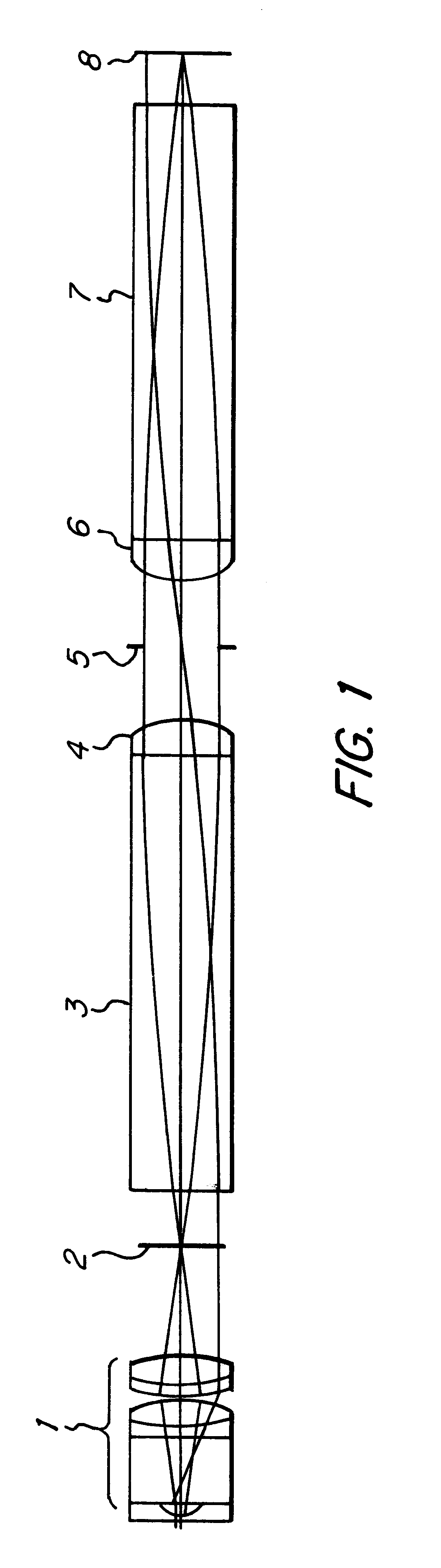 Endoscope with at least one reversal system with a non-homogeneous refraction index