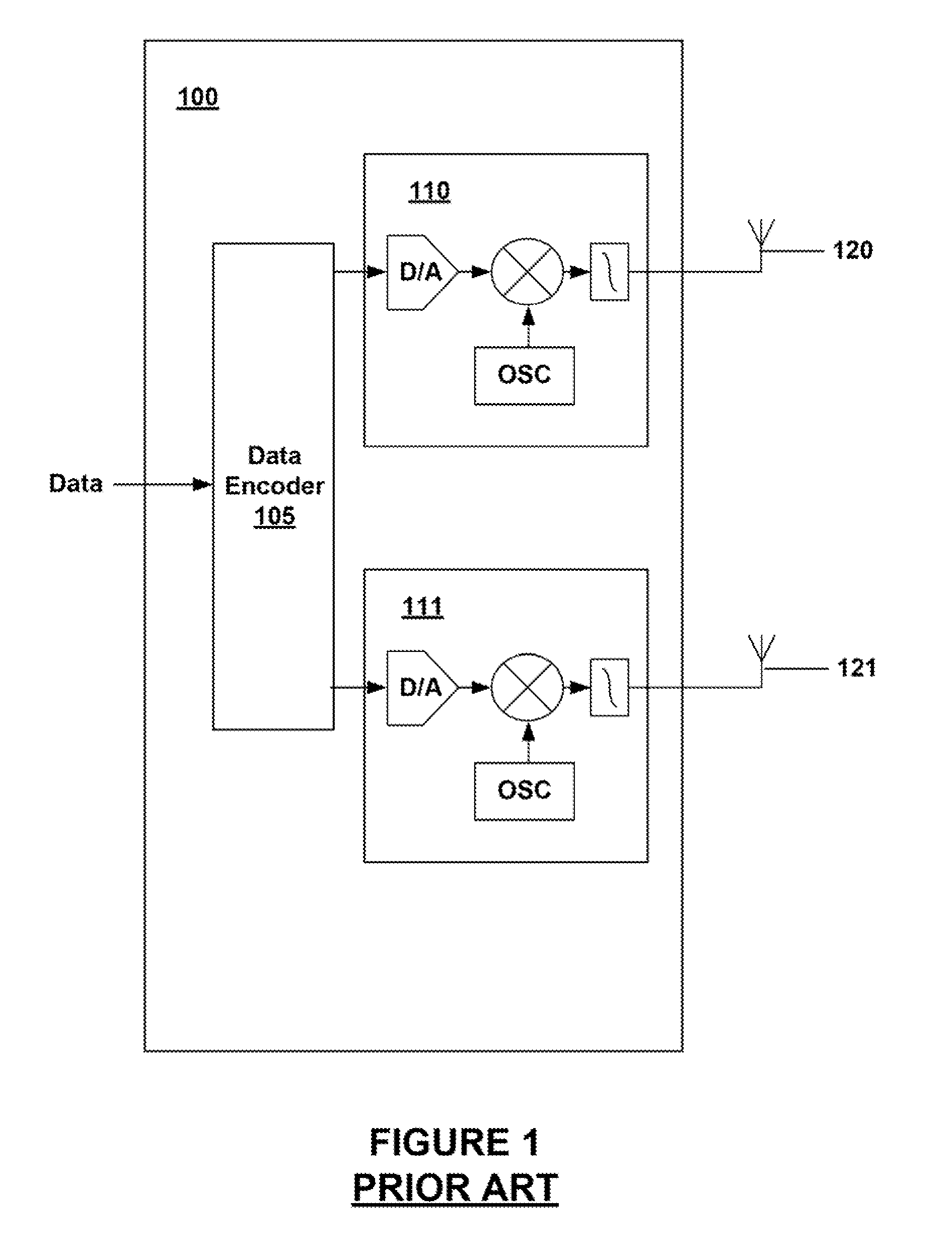 Multiple-Input Multiple-Output Wireless Antennas