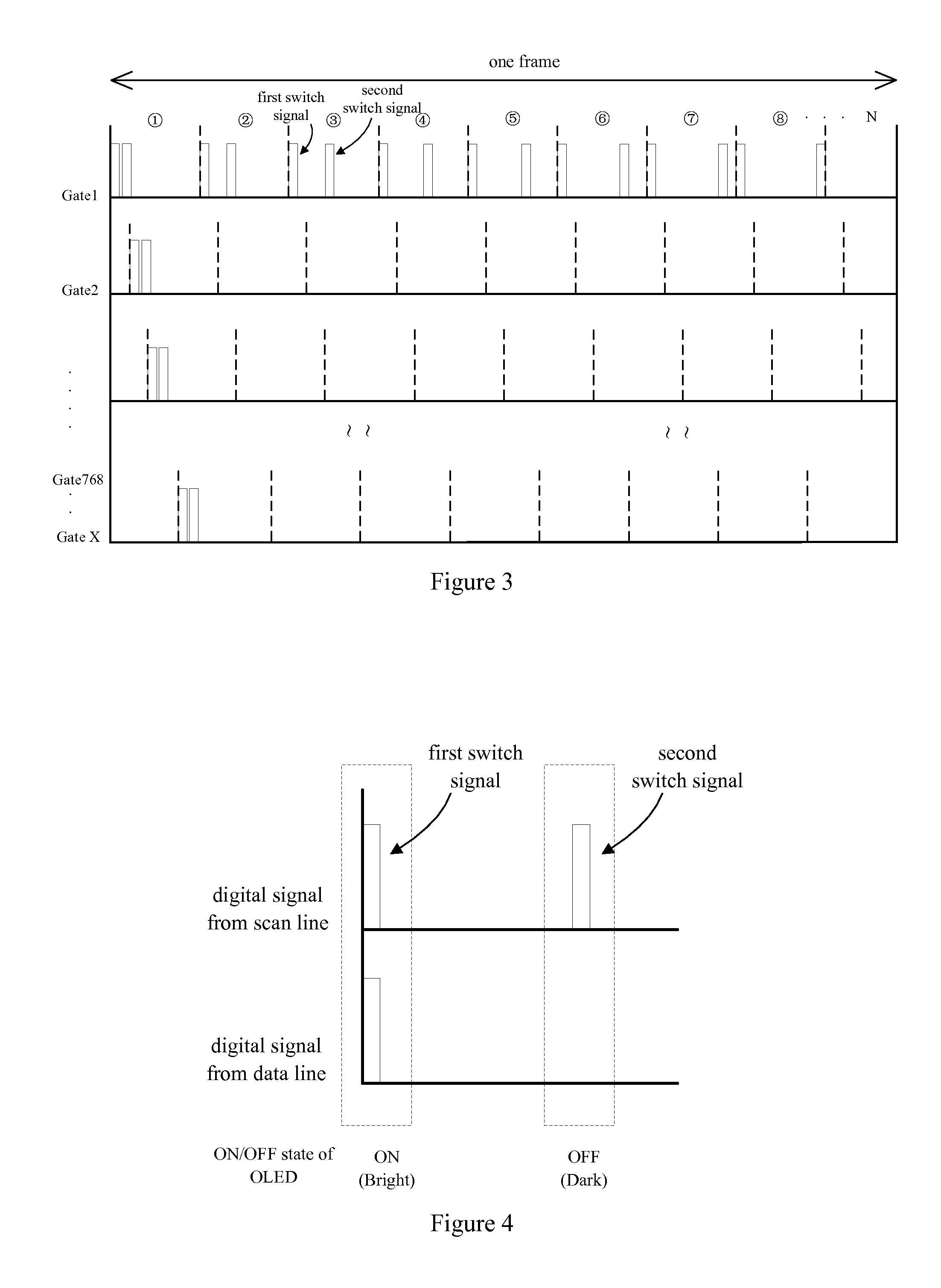 Driving circuit and driving method of display