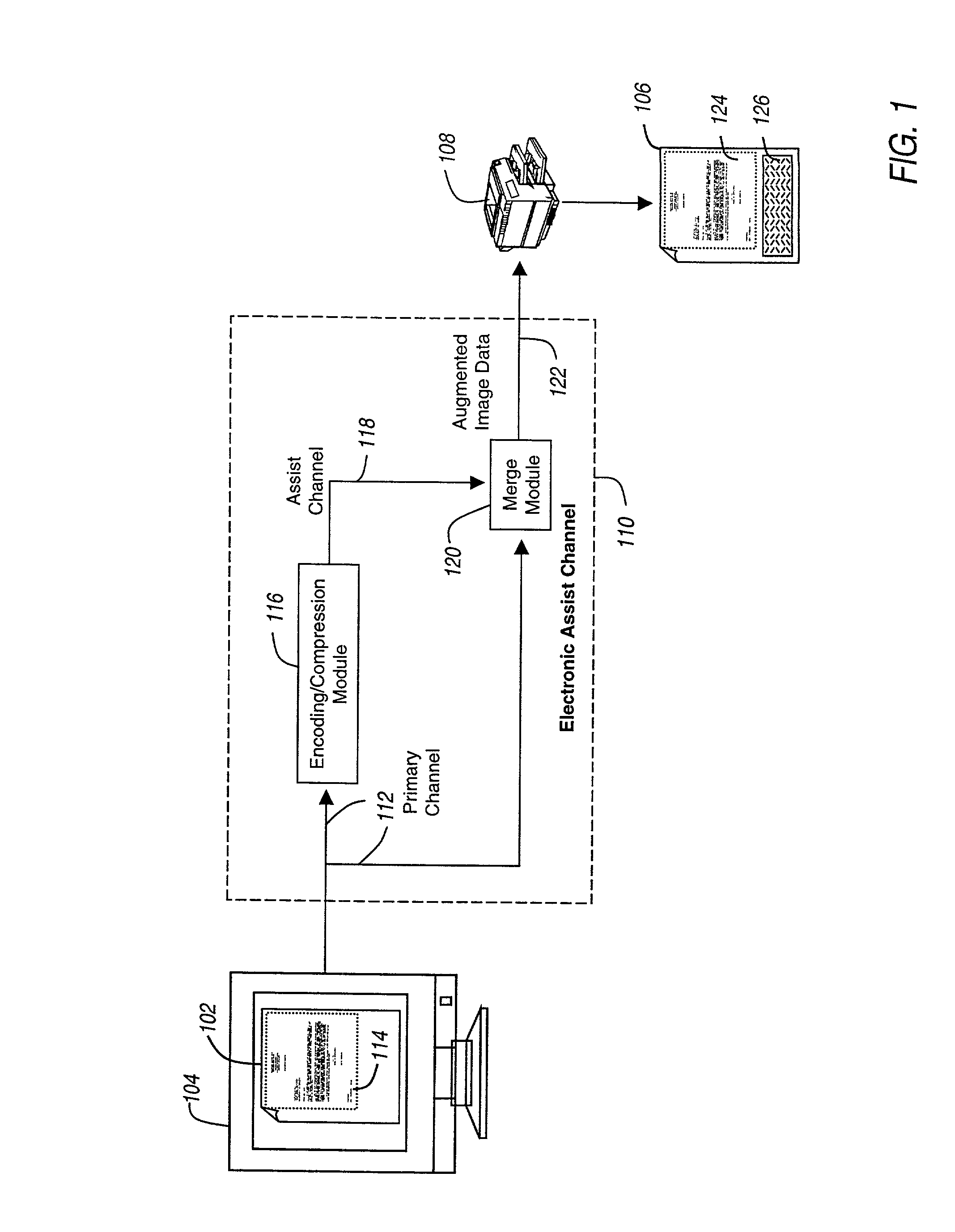 Assist channel coding using a rewrite model