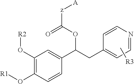 Derivatives of 1-phenyl-2-pyridinyl alkyl alcohols as phosphodiesterase inhibitors