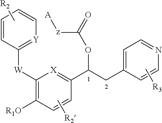 Derivatives of 1-phenyl-2-pyridinyl alkyl alcohols as phosphodiesterase inhibitors