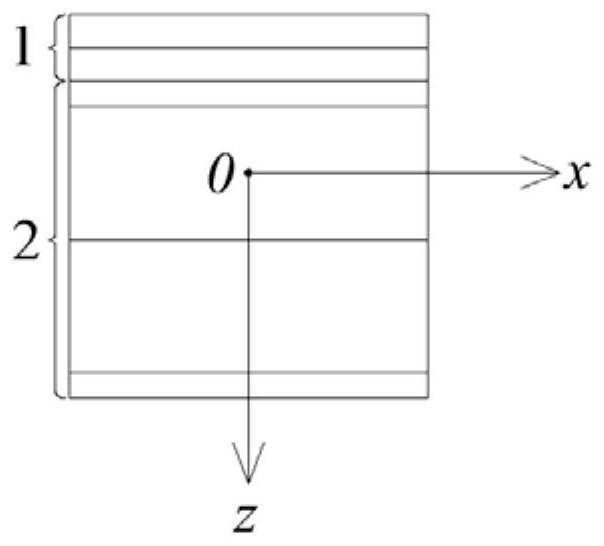 Stress Calculation Method of Steel-Concrete Composite Beam